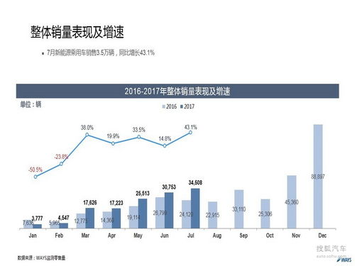 事件图在自然科学研究和试验发展中的应用研究报告
