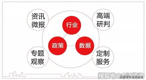 区域开发现状研究 自然科学与试验发展的实践探索